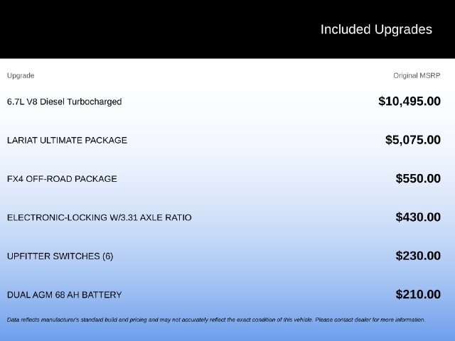 Certified 2025 Ford F250 Lariat w/ Lariat Ultimate Package AWD/4WD image 8