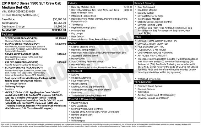 Used 2019 GMC Sierra 1500 SLT w/ SLT Premium Package image 38