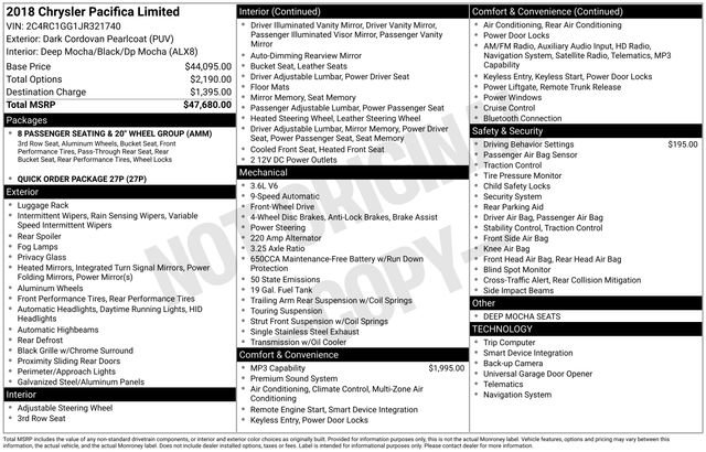 Used 2018 Chrysler Pacifica Limited image 28