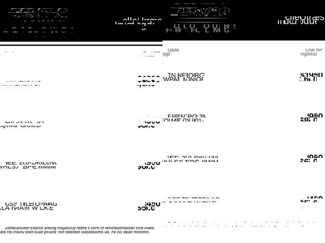 Certified 2022 Ford Explorer Limited w/ Equipment Group 301A image 10