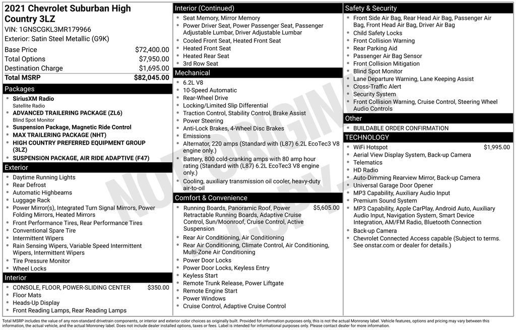 Used 2021 Chevrolet Suburban High Country RWD image 67