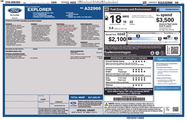 Certified 2019 Ford Explorer Sport AWD/4WD image 38