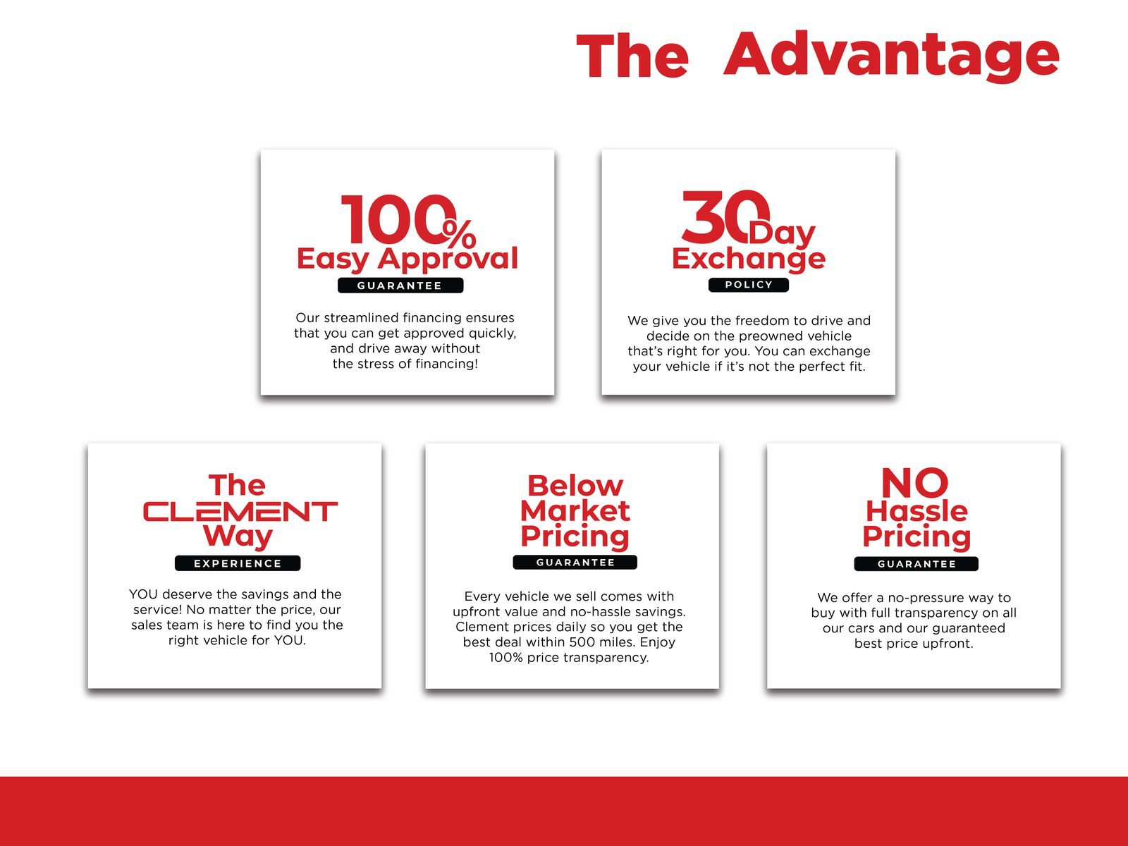 Certified 2019 Ford Escape SEL image 4