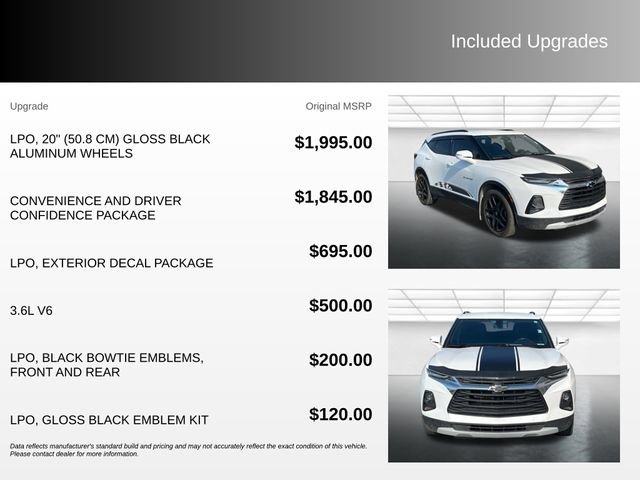 Used 2020 Chevrolet Blazer LT FWD image 5