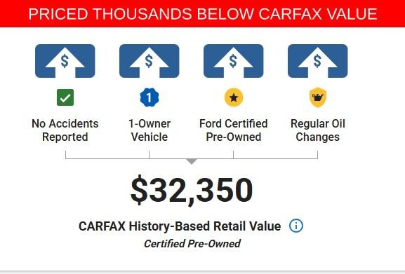 Certified 2022 Ford Edge ST video 2