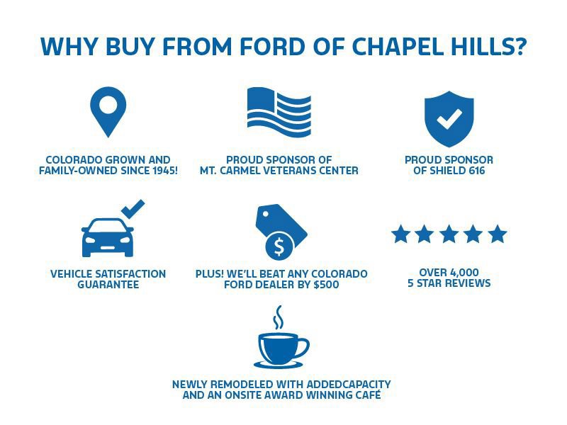 Used 2019 Subaru Impreza 2.0i w/ Eyesight image 37