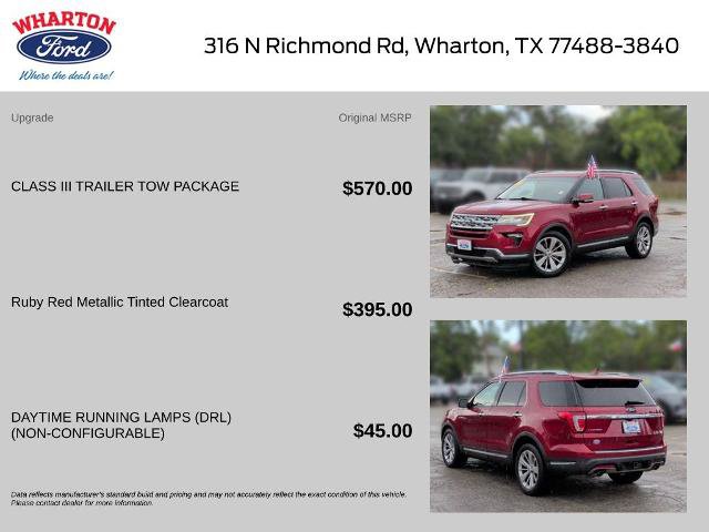 Certified 2019 Ford Explorer Limited w/ Class III Trailer Tow Package FWD image 2