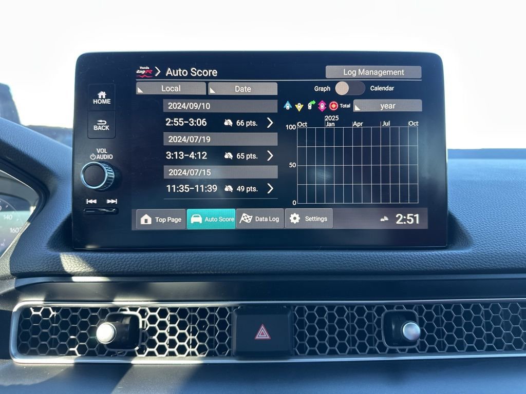 Used 2024 Honda Civic Type R image 29