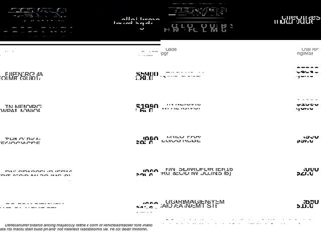 Certified 2023 Ford Explorer ST w/ Equipment Group 401A image 10
