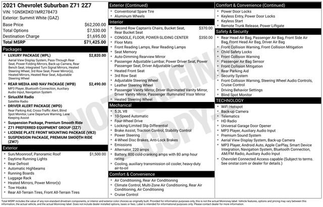 Used 2021 Chevrolet Suburban Z71 w/ Luxury Package AWD/4WD image 38