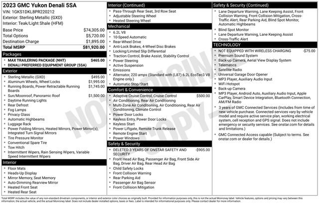 Used 2023 GMC Yukon Denali w/ Max Trailering Package RWD image 35