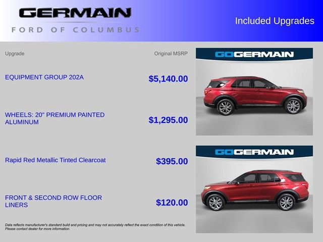 Certified 2020 Ford Explorer XLT w/ Equipment Group 202A image 38