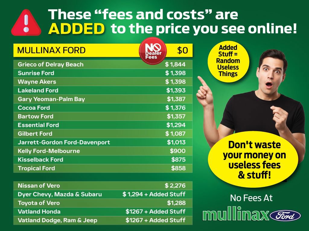 Certified 2024 Ford Transit 250 Low Roof w/ Exterior Upgrade Package