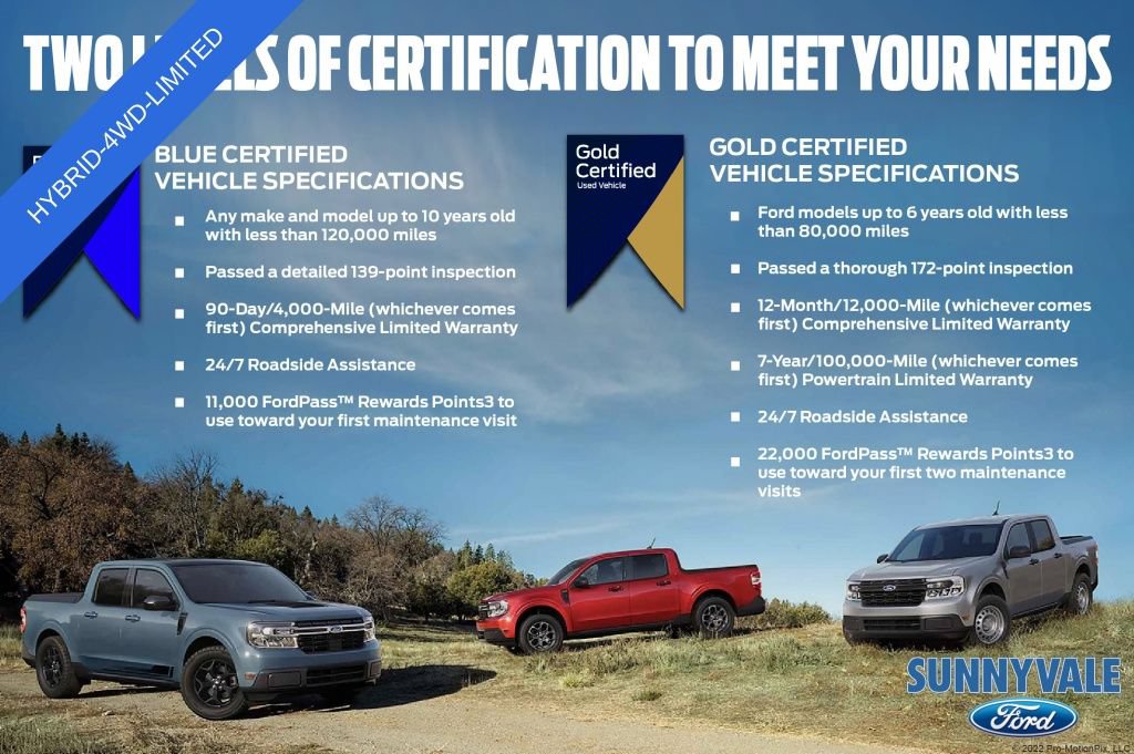 Certified 2021 Ford F150 Limited AWD/4WD image 7