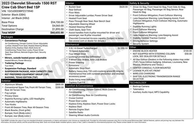 Used 2023 Chevrolet Silverado 1500 RST AWD/4WD image 36