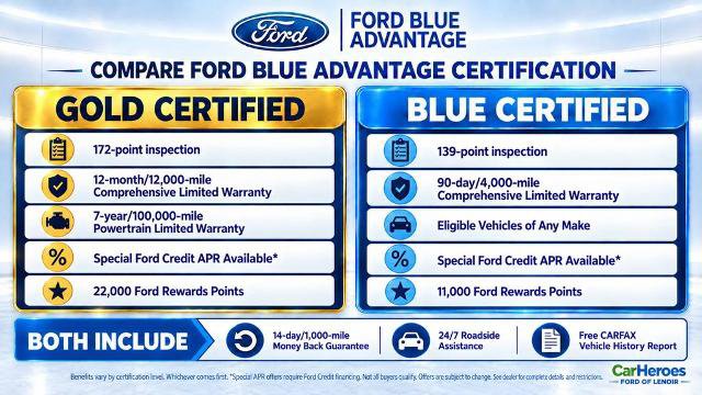 Used 2024 Chevrolet Silverado 1500 RST AWD/4WD image 2