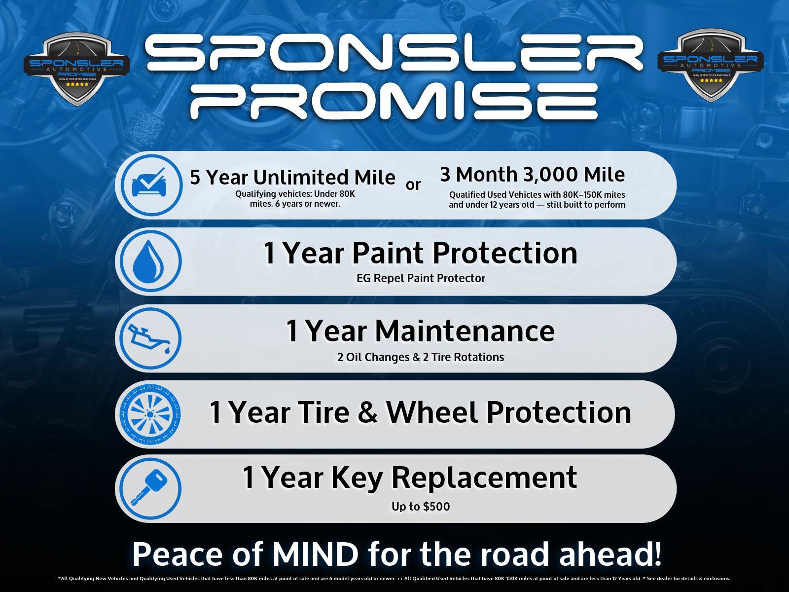 Certified 2024 Ford Escape Platinum AWD/4WD image 5