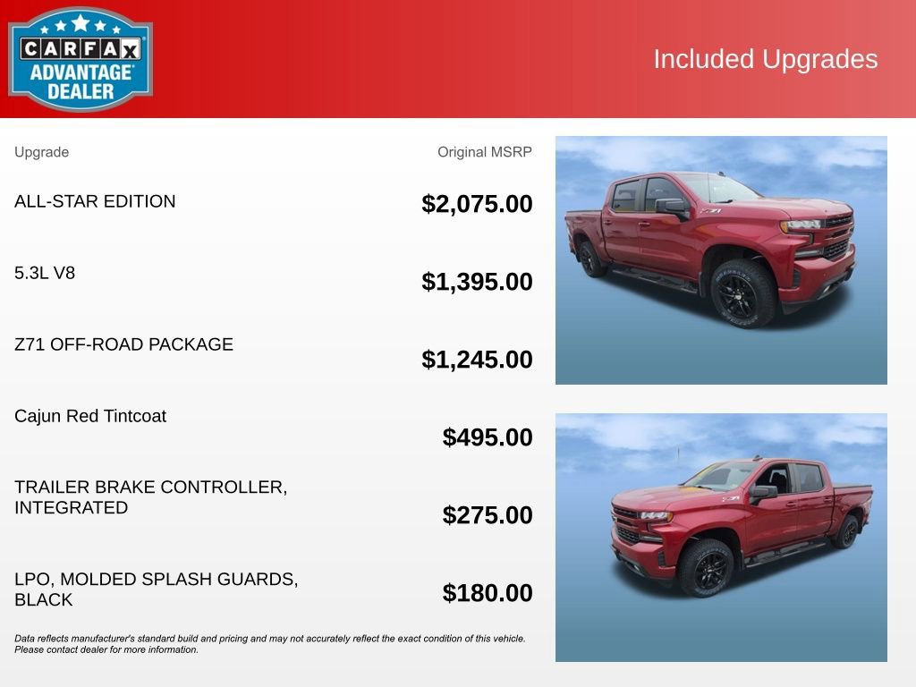 Used 2019 Chevrolet Silverado 1500 RST w/ All-Star Edition image 5