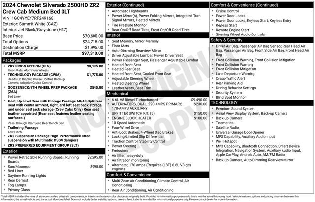 Used 2024 Chevrolet Silverado 2500 ZR2 w/ ZR2 Bison Edition AWD/4WD image 38