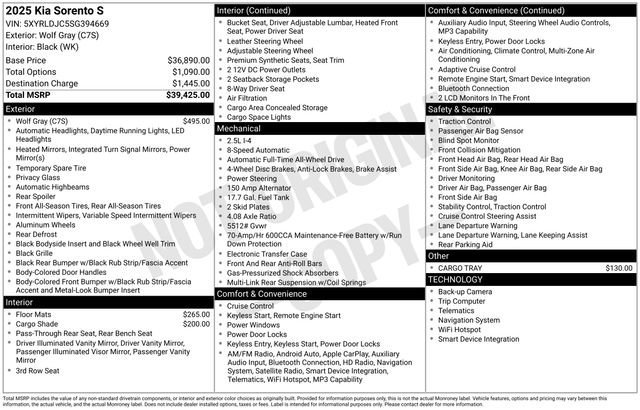 Used 2025 Kia Sorento S image 37