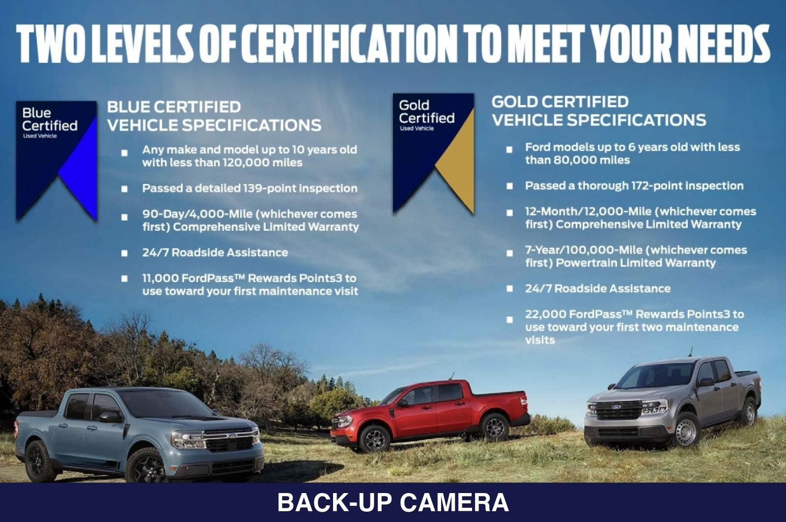 Certified 2023 Ford Explorer XLT RWD image 6