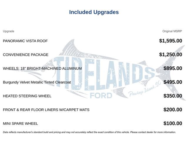 Certified 2024 Ford Edge SEL w/ Convenience Package AWD/4WD image 1