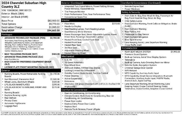 Used 2024 Chevrolet Suburban High Country w/ Advanced Technology Package AWD/4WD image 23