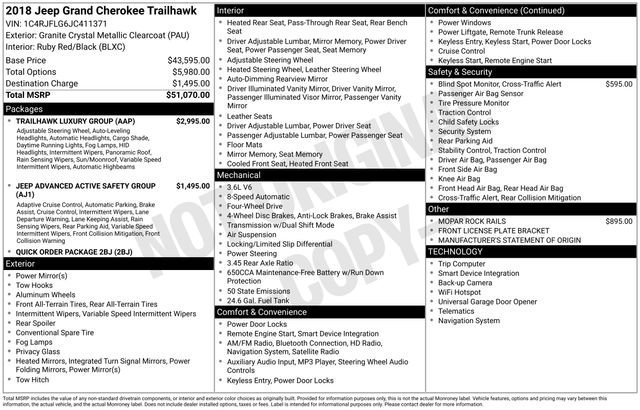 Used 2018 Jeep Grand Cherokee Trailhawk w/ Trailhawk Luxury Group image 36