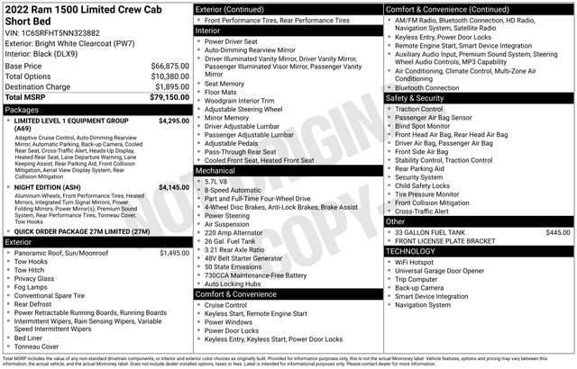 Used 2022 RAM 1500 Limited AWD/4WD image 38