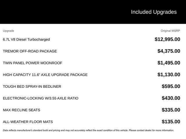 Certified 2024 Ford F250 Platinum w/ Tremor Off-Road Package image 2