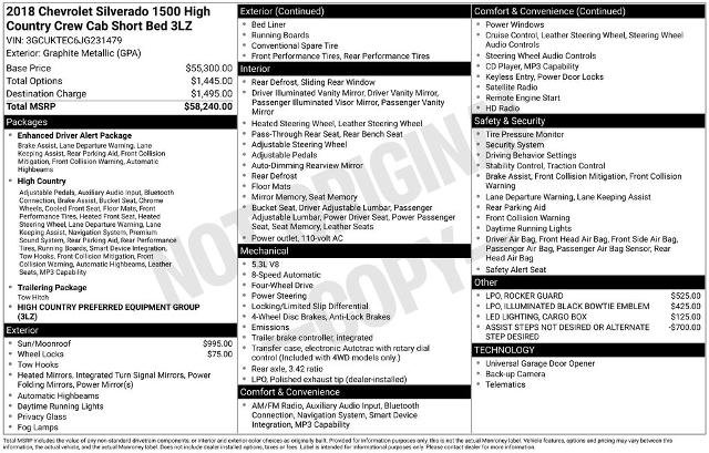 Used 2018 Chevrolet Silverado 1500 High Country AWD/4WD image 8