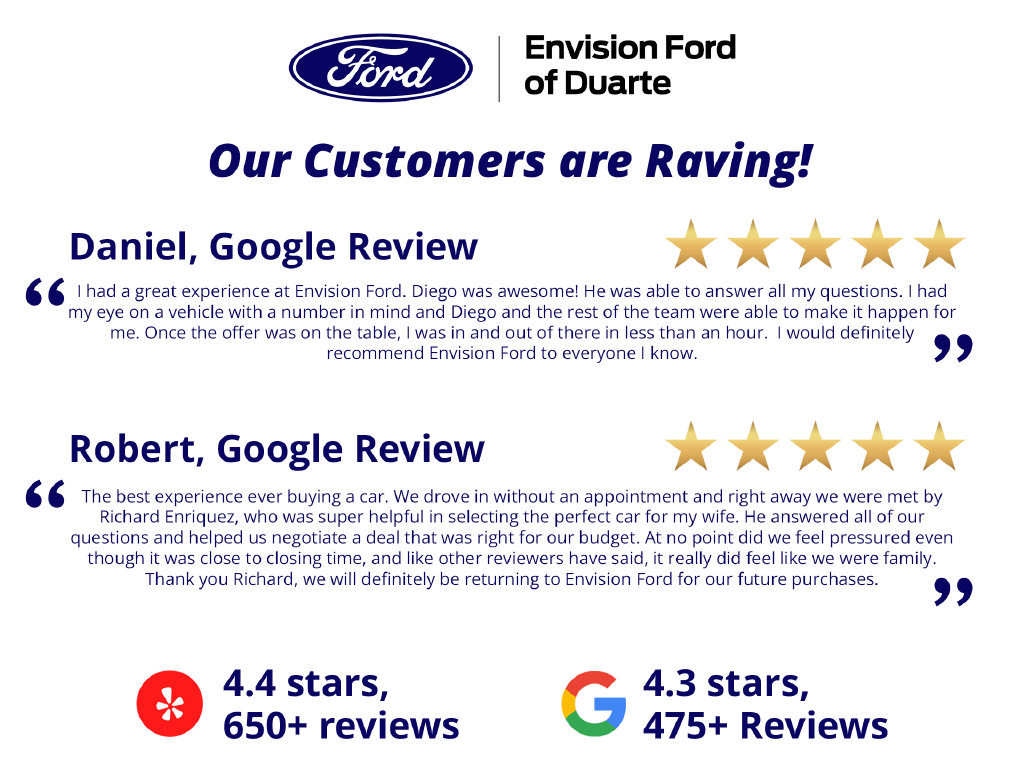Certified 2023 Ford Explorer ST w/ Equipment Group 401A AWD/4WD image 42