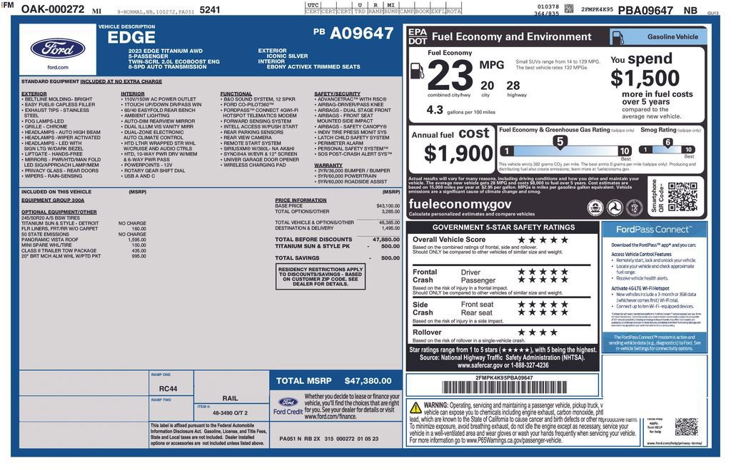 Certified 2023 Ford Edge Titanium w/ Class II Trailer Tow Package AWD/4WD image 10