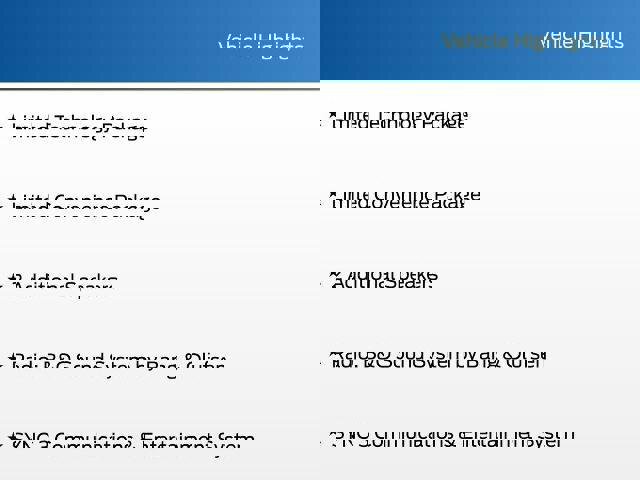 Certified 2023 Ford Explorer Limited w/ Limited Technology Package image 16