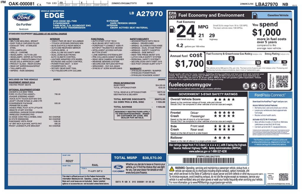 Certified 2020 Ford Edge SEL w/ Convenience Package FWD image 2