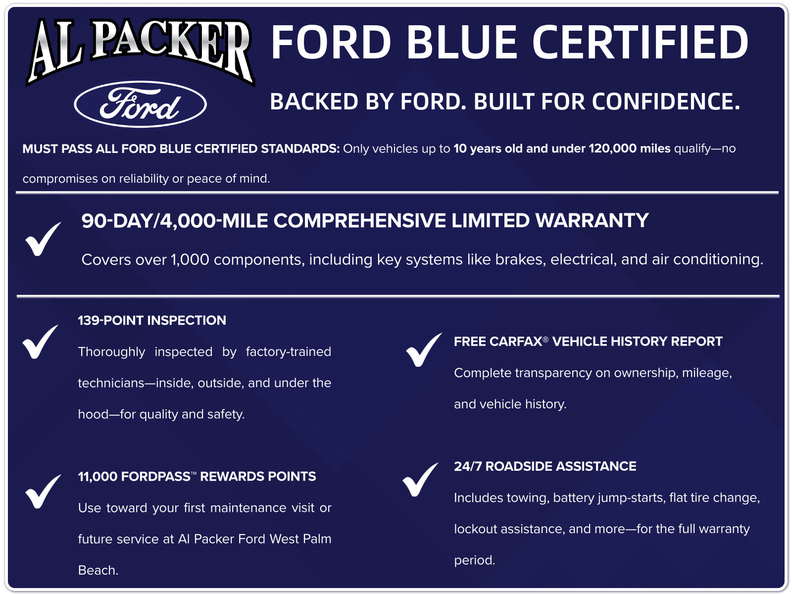 Certified 2021 Ford F150 Platinum w/ Equipment Group 701A High AWD/4WD image 3