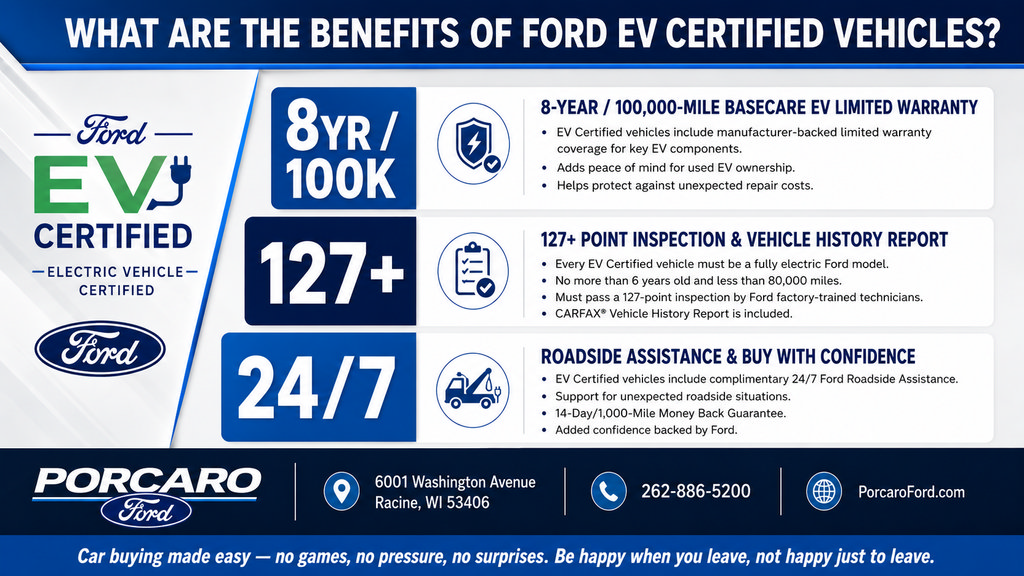 Certified 2025 Ford Mustang Mach-E Premium AWD/4WD image 11