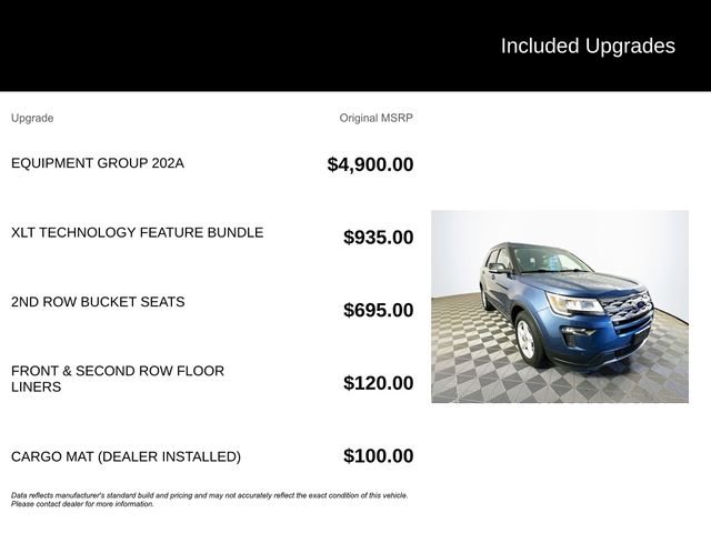 Certified 2018 Ford Explorer XLT w/ Equipment Group 202A FWD image 6