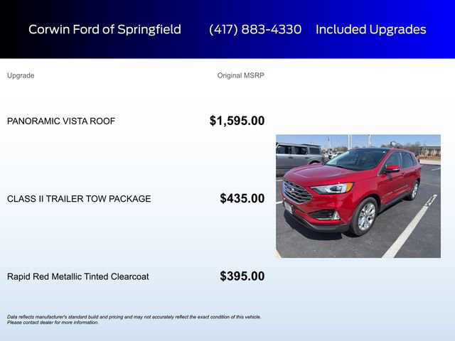 Certified 2021 Ford Edge Titanium w/ Class II Trailer Tow Package image 6