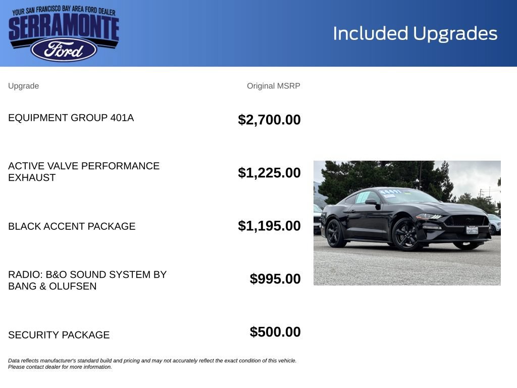 Certified 2022 Ford Mustang GT Premium w/ Equipment Group 401A RWD image 27