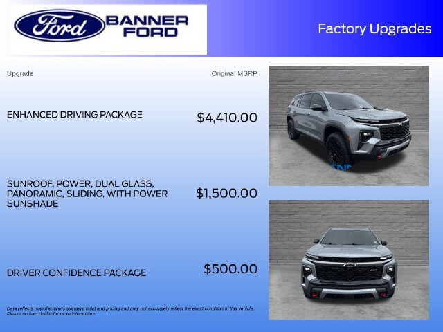 Used 2025 Chevrolet Traverse Z71 w/ Enhanced Driving Package AWD/4WD image 4