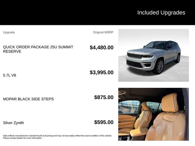 Used 2023 Jeep Grand Cherokee Summit AWD/4WD image 5