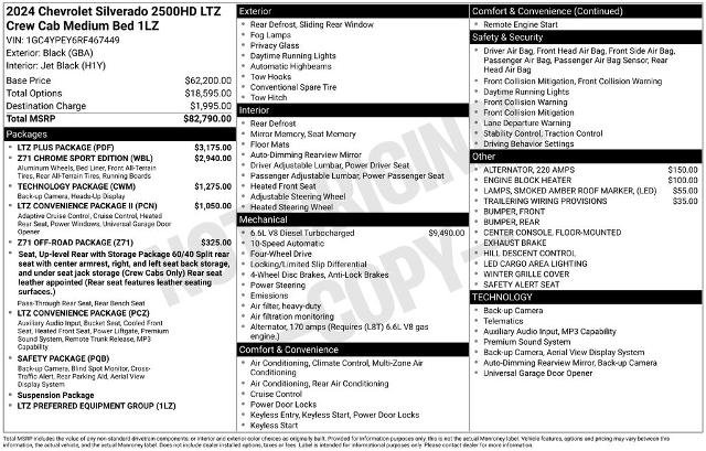 Used 2024 Chevrolet Silverado 2500 LTZ w/ LTZ Plus Package AWD/4WD image 5