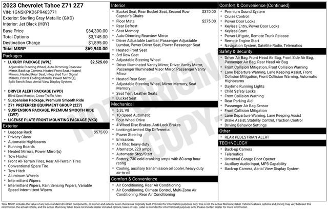 Used 2023 Chevrolet Tahoe Z71 w/ Luxury Package AWD/4WD image 41