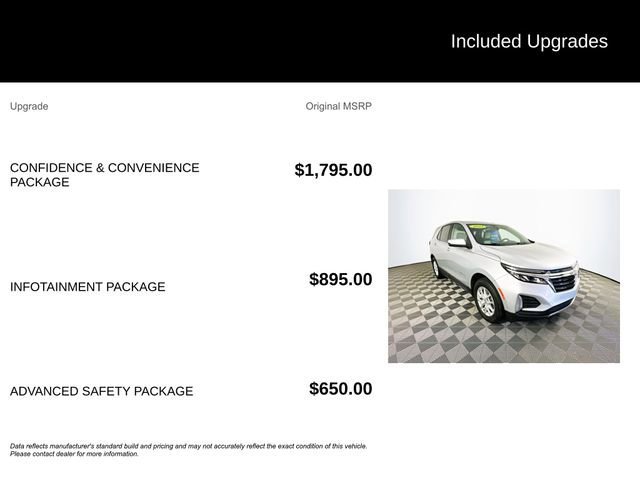 Used 2022 Chevrolet Equinox LT image 9