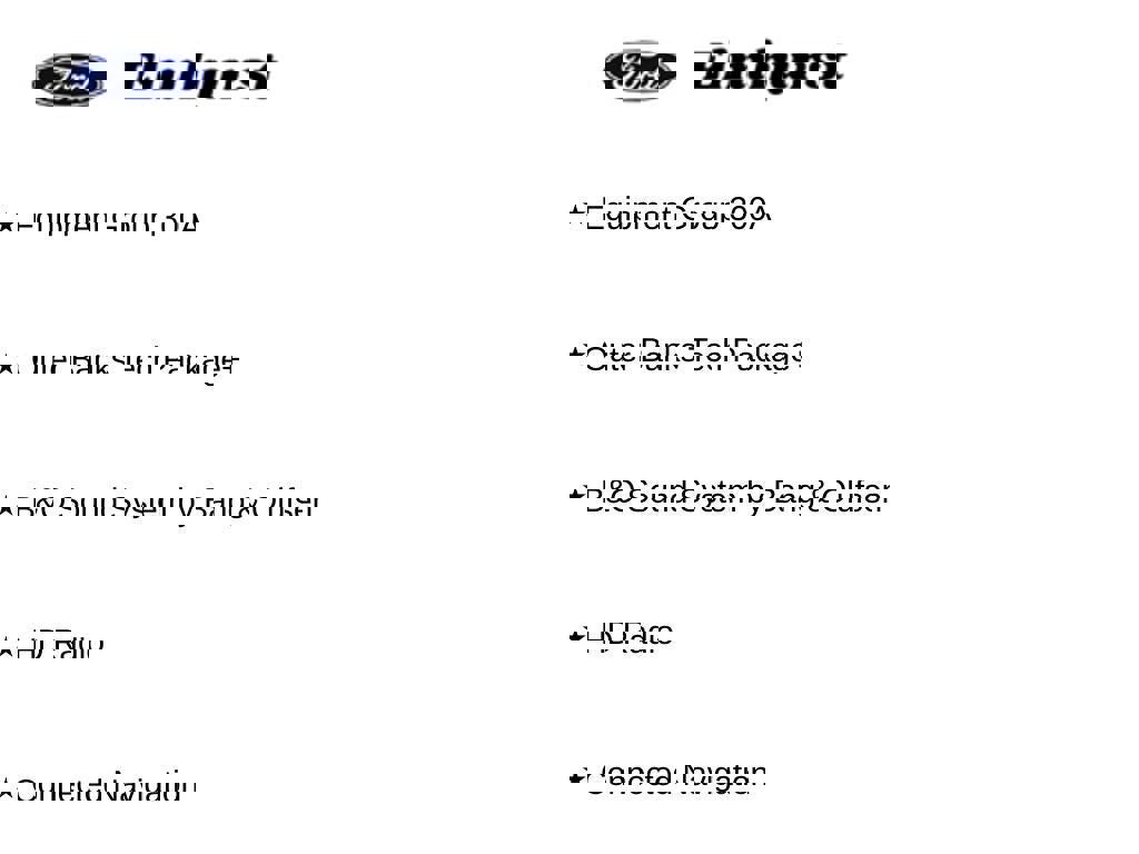 Certified 2025 Ford Bronco Sport Outer Banks w/ Outer Banks Tech Package+ AWD/4WD image 10