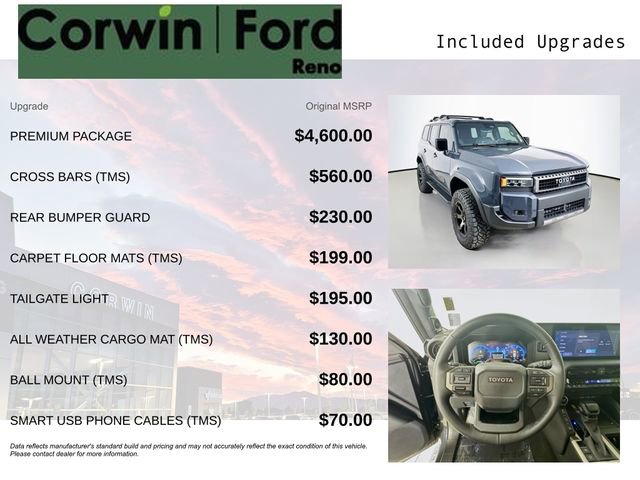 Used 2025 Toyota Land Cruiser w/ Premium Package AWD/4WD image 3