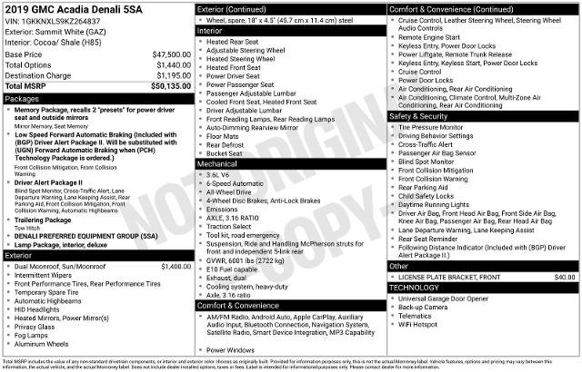 Used 2019 GMC Acadia Denali AWD/4WD image 17