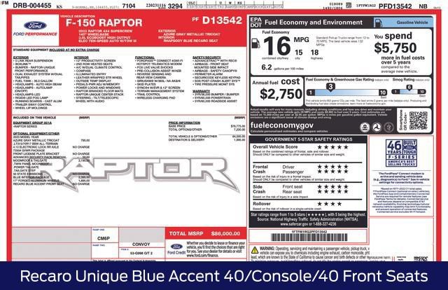 Certified 2023 Ford F150 Raptor w/ Blue Interior Package AWD/4WD image 9