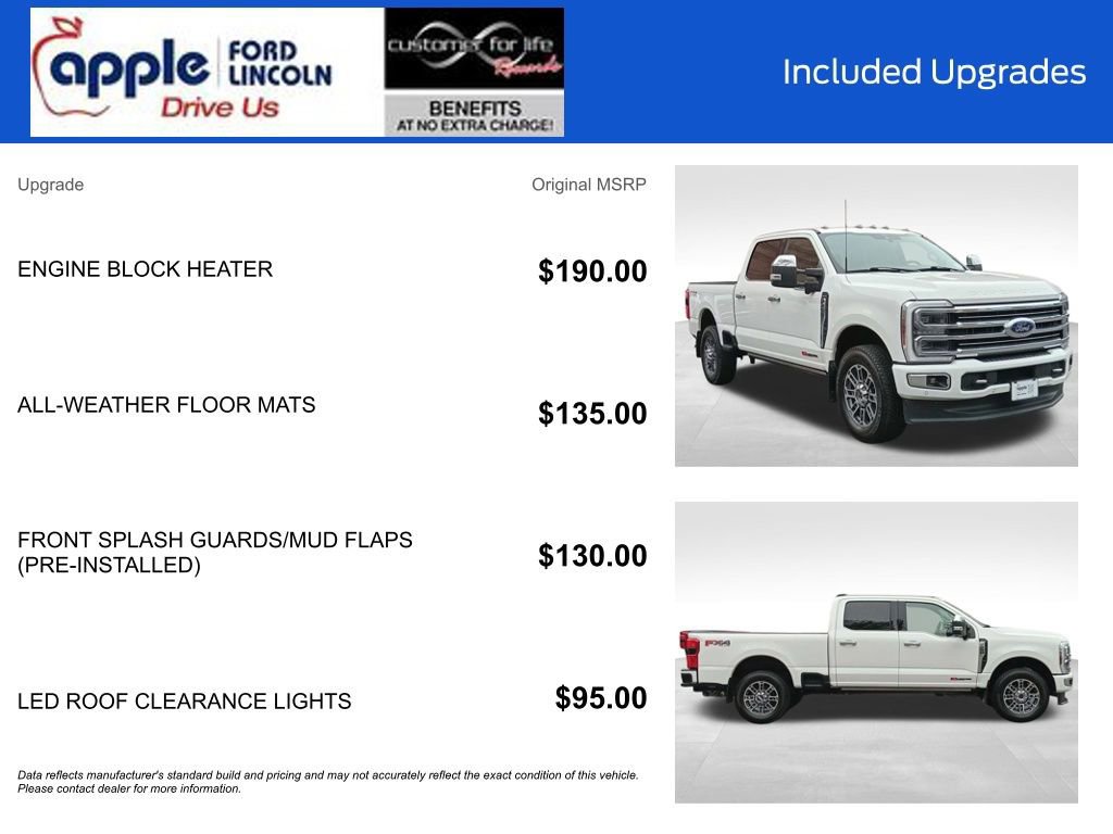 Certified 2024 Ford F250 Limited w/ FX4 Off-Road Package AWD/4WD image 2